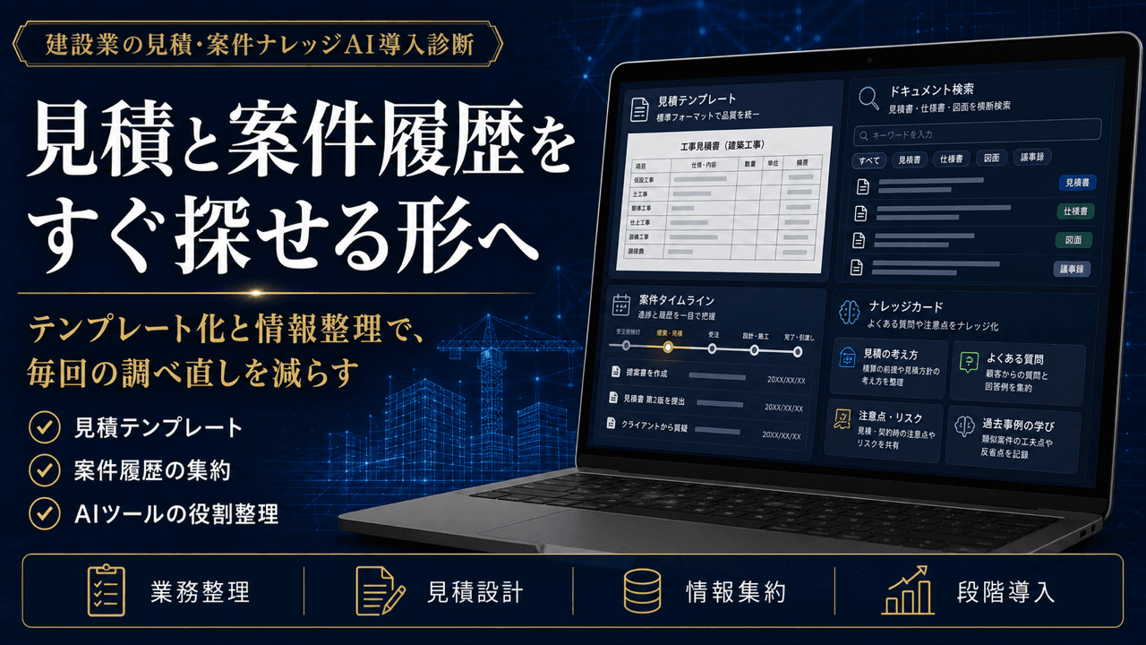 建設業の見積・案件ナレッジAI導入診断のキービジュアル